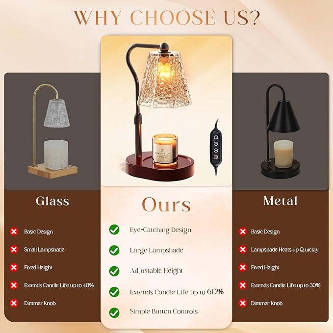Candle Warmer Lamp with Timer Dimmable, Height Adjustable Wax Melt Warmer for Home Decor & New Home Bedroom, Vintage Candle Lamp for Scented Wax Jar Candles with 2 Bulbs,Birthday Gift for Women & Moms