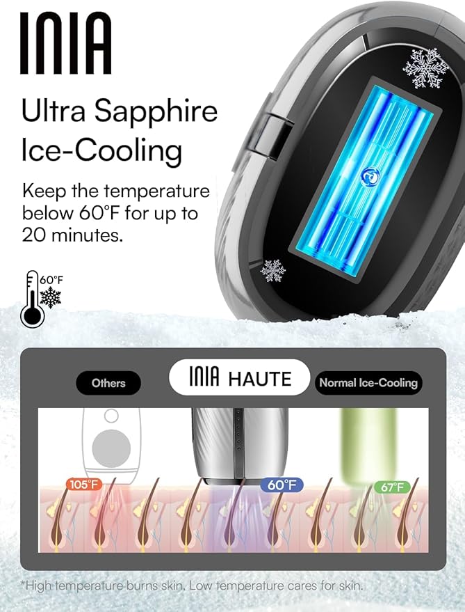 INIA Laser Hair Removal for Women and Men, IPL Hair Removal Device with Ice-Cooling, Double Effectiveness & 5 Flashes per Second for Long-Lasting and Nearly Painless Results