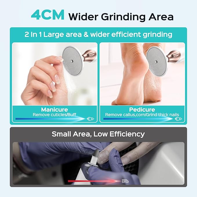 COSLUS Professional Manicure Pedicure Kit, 5-in-1 Electric Nail File for Toenail Hand Feet Care - Wider Grinder for Thick Nails, Cordless, 5 Speed, for Men Women Seniors Home Salon, White, C43(END10)