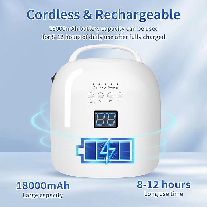 UV LED Nail Lamp, 86W Rechargeable Cordless Nail Dryer, 52 Lamp Beads 4 Timers Settings & Auto Sensor, Professional Gel Polish UV LED Nail Light for Salon & Home (White)