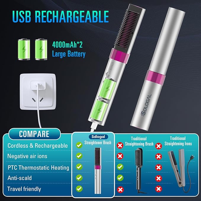 SDLOGAL Rechargeable Hair Straightener Brush, Hair Straightener Comb Straightening Brush for Women, with 5 Temps & Fast Heating, Easy and Fast Salon-Style, Built-in Double Ionic Generators