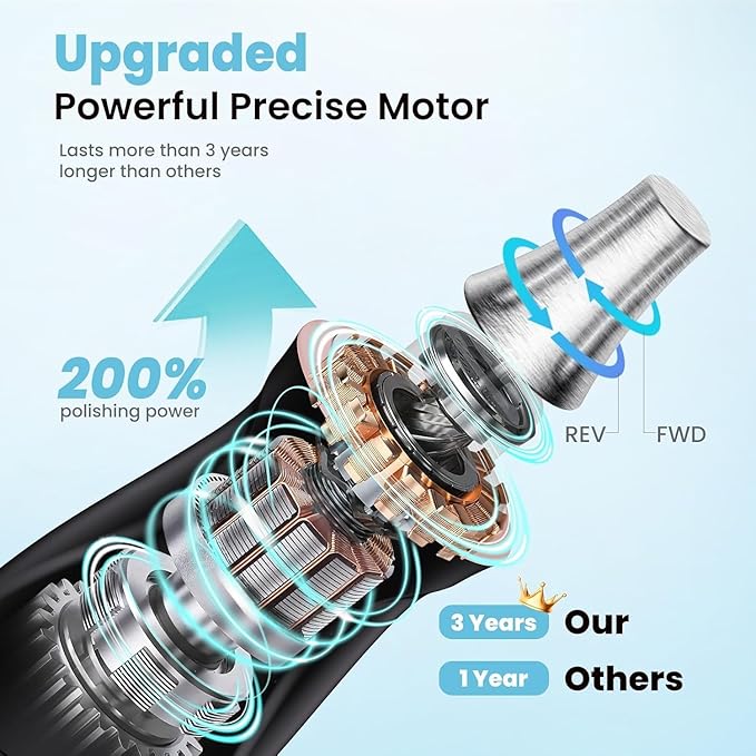 Electric Nail File Drill: HSKAI Nail Drill with LCD & Lamp, Long-Lasting Thick Toenail Grind, Rechargeable & Cordless Toe Nail Filer Tools for Manicure and Pedicure, Gifts for Women and Men