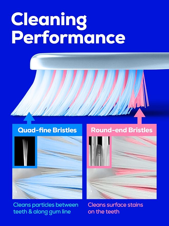 Soft Toothbrush Pack, 5 Count, Advanced Quad-fine Bristles Technology, Tapered Bristles for Sensitive Teeth, Gums & Deep Plaque Removal, Self Flossing Manual Toothbrushes, Assorted Colors