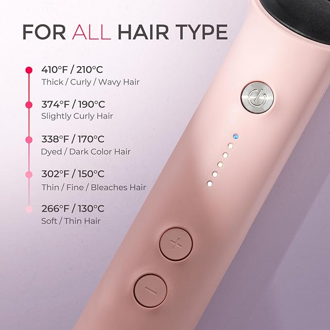 TYMO Ring Hair Straightener Brush – Hair Straightening Iron with Built-in Comb, 20s Fast Heating & 5 Temp Settings & Anti-Scald, Perfect for Professional Salon at Home, Sakura Pink