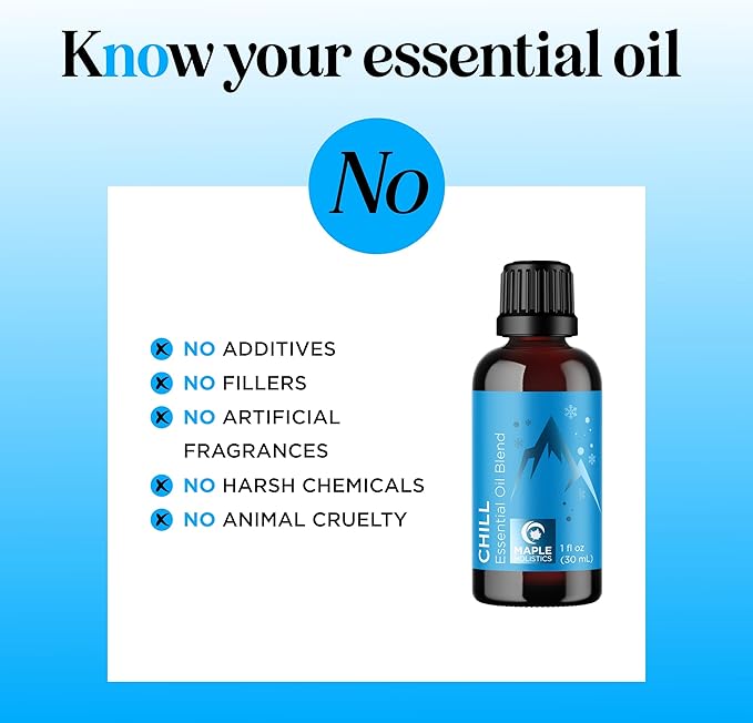 Mint Essential Oil Blend - Refreshing Mint Oil Diffuser with Cooling Peppermint Spearmint Bergamot and Eucalyptus Oils - Pure Aromatherapy Oils