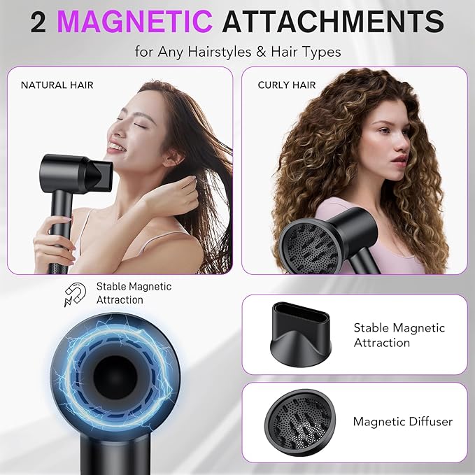 Hair Dryer, 160000 RPM Professional High Speed Ionic Blow Dryer 500 Million Negative Ions & Heat-Control & Low Noise Hairdryer for Faster Drying All Hair Types, No Heat Damage, Travel with Diffuser