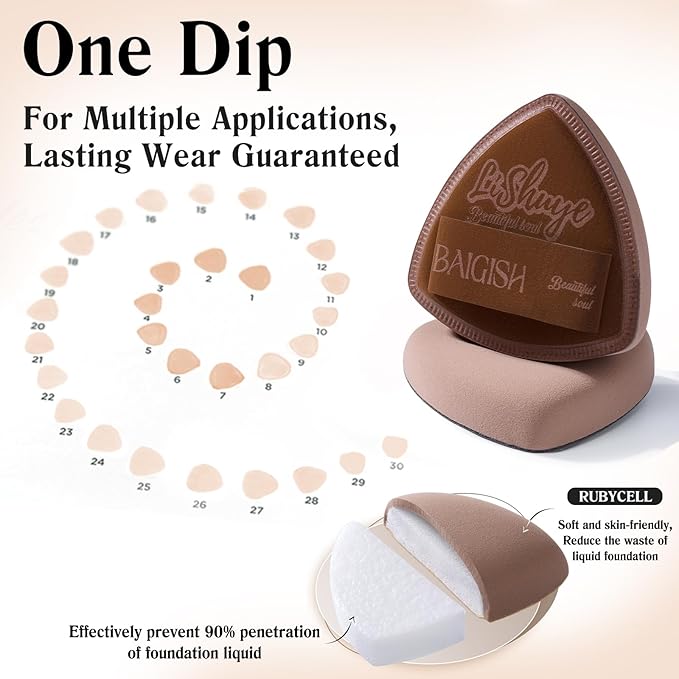 Makeup Sponge Set For Foundation Concealer, Triangle Powder Puff Soft Sponges Blender, Latex Free Blender Sponge For Liquid, Cream, and Powder Seamless & Flawless Makeup (Maillard 2 Set)