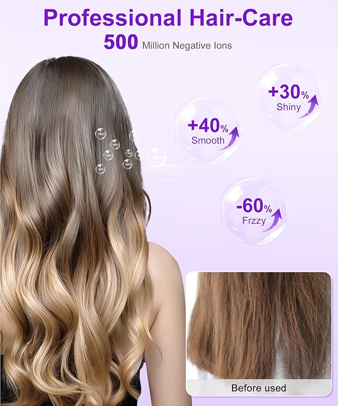 High-Speed Ionic Hair Dryer: 150000 RPM Brushless Motor 500 Millions Negative Ionic Care Blow Dryer for Fast Drying Low Noise Thermo-Control Hairdryer, Travel with Magnetic Diffuser & Nozzle