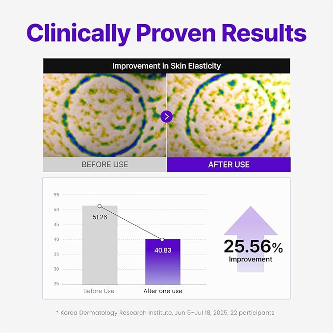 CENTELLIAN 24 Expert Madeca Cream Active Renew PDRN (Firming Cream, 1.69 fl oz) – Elasticity, Soothing & Hydrating Face Moisturizer with TECA-PDRN, Hyaluronic Acid & Glutathione, Korean Skin Care