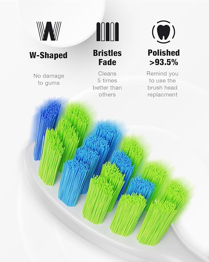 7AM2M Sonic Electric Toothbrush with 6 Brush Heads for Adults&Kids, One Charge for 120 Days, Wireless Fast Charge, 5 Modes, 40000VPM Powered Toothbrush, 2 Minutes Built in Smart Timer - White