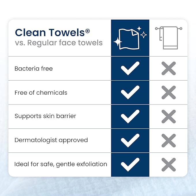 Clean Skin Club Clean Towels XL®, 100% USDA Biobased Face Towel, Disposable Face Towelette, Eczema Association Accepted, Makeup Remover Dry Wipes, Ultra Soft, 50 ct per pack, 3 Packs, 150 Ct Total