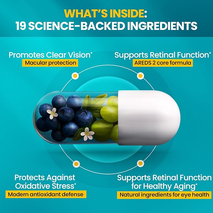 AREDS 2 Eye Vitamins - Lutein, Zeaxanthin, Bilberry, Astaxanthin Mineral Vision Supplement - Supports Eye Strain, Dry Eyes, Pressure, and Vision Health - Made in USA - 60ct