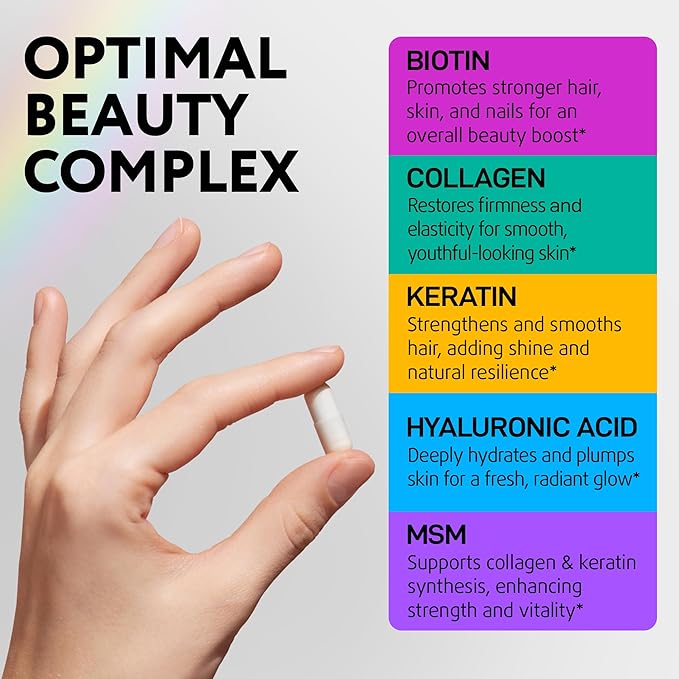 Biotin Collagen Keratin Neem Supplement - Hair Growth Vitamins for Women & Men - 10000mcg Biotin with Hyaluronic Acid & B Complex - Healthy Hair Loss Support - Skin and Nails Care - 60 Capsules