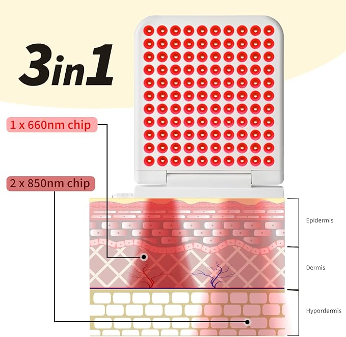 Red Light Therapy, Tri-Chip Powerful 110 LEDs, Portable Folding Infrared Table Lamp for Travel, 660nm & 850nmX2 Deep Tissue for Face & Body, Supports 110-240V with Timer