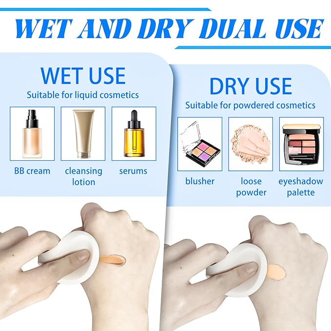 MotBach 100 PCS White Round Makeup Sponge, Cosmetic Sponge Round Foam Pad Eye Facial Powder Puff, Beauty Makeup Foundation Powder Blender for Women Lady All Skin Types Wet and Dry Dual Use