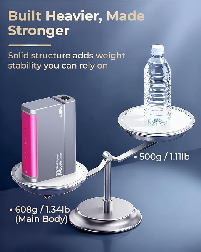 Travel Steamer Dual Voltage (110-220V), 2-in-1 Portable Steamer & Iron, 1200W, 15s Fast Heat-Up, Foldable Travel Size with Pluggable Cable, 110ml Tank for Home, Europe & Global Use