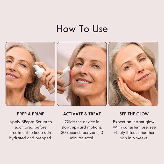 Laduora Lumeo 4-in-1 SkinLift Beauty Device + Serum Kit | Pro Glow System for Face & Neck