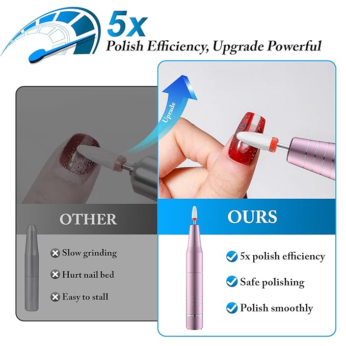 Electric Nail Drill, Ultra-Quiet Low Vibration Electric Nail File, Portable Electric Nail File for Crystal Gel Nails, Manicure and Pedicure Tools Polishing Set for Home and Salon Use (Pink Set)