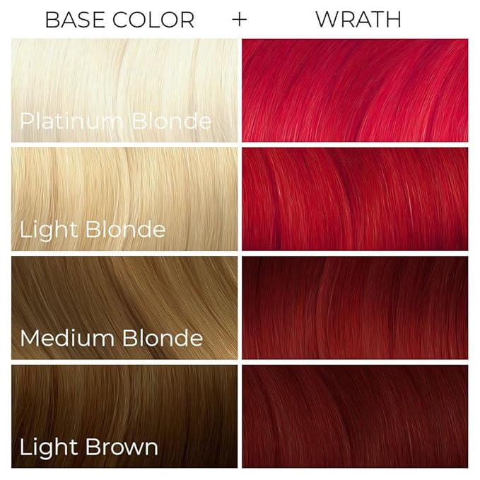 Arctic Fox Semi-Permanent Hair Dye, Vegan & Cruelty-Free, Ammonia-Free, Conditioning, Vibrant Red Color, WRATH, For All Hair Types, 4 Fl Oz (Pack of 2)