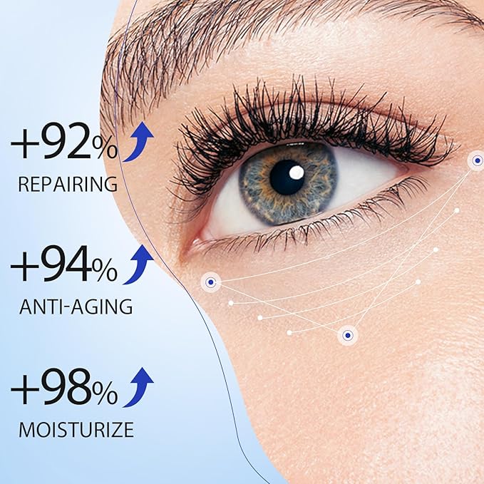 Retinol Eye Cream, Hydrating Under Eye Care Daily Wrinkle Cream, Infused with AHA30% to Smooth and Hydrate Skin, Eye Crea for Dark Circles Treatments, Reduce Under Eye Bags, Smooth Wrinkles