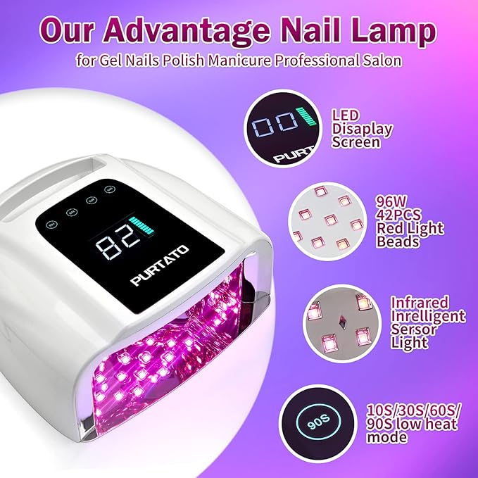 Professional Rechargeable 96W UV LED Portable Cordless UV Light for Nail Lamp Machine with Removable Stainless Steel Bottom,4 Timer Setting and Smart Sensor Nail Dryer (White)