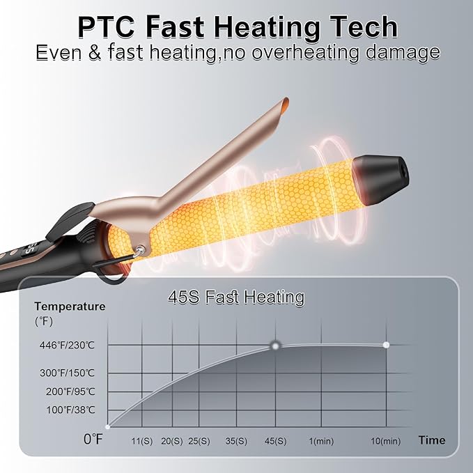 Curling Iron for Salon & Home, 1 Inch Instant Heat Curling Wand for Long Hair, Clipped Large Barrel(7.3 in), Professional 1 in (32mm) Hair Curlers up to 446°F, Dual Voltage Travel Waving Tool