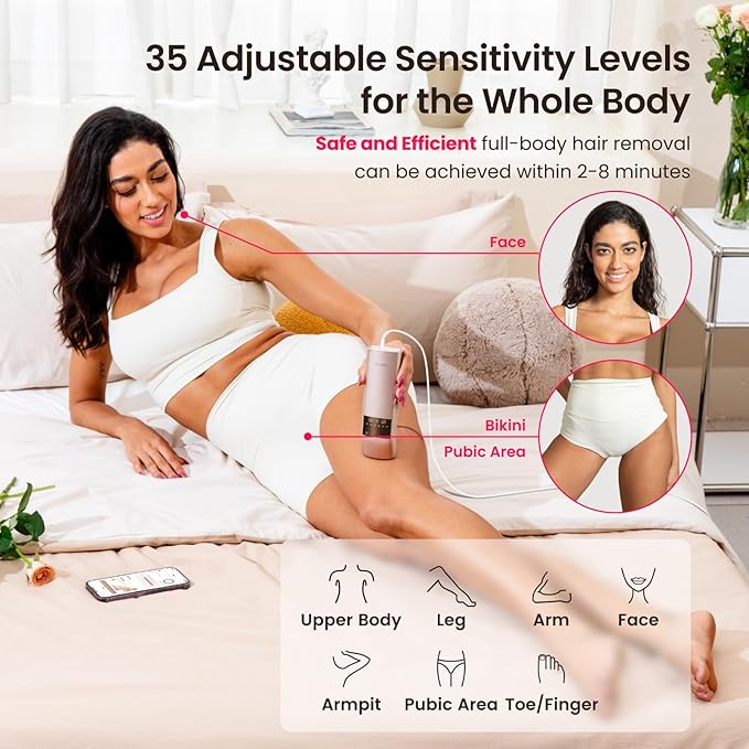 Laser Hair Removal, 25J Energy Triple-Pulse IPL Laser Hair Removal for Women, 12 cm² Comfort Sapphire 37 °F Ice-Cooling Contact, Hair Removal Device for Armpits Legs Arms Bikini Line