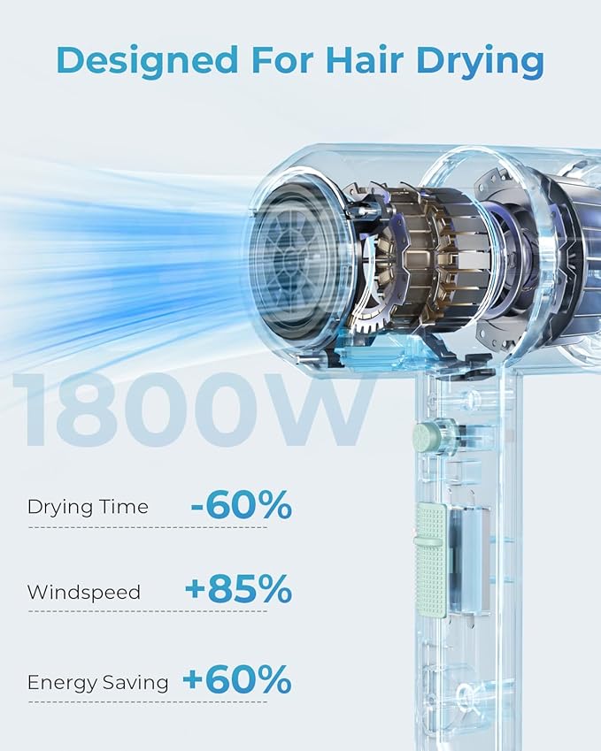 SHRATE Lightweight Ionic Hair Dryer with Diffuser - Powerful 1800W Blow Dryer for Fast Drying - Professional Low Noise Mini Hair Dryer for Travel, Gifts, Hair Styling