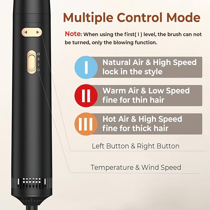 3 in 1 Rotating Hair Dryer Brush Spinning with Detachable Brush(2" & 1.5"),Negative Ionic Brush Blow Dryer 100-120V,3 Heats and 2 Speeds Rotating Hot Air Brush for Curling,Straight,Drying