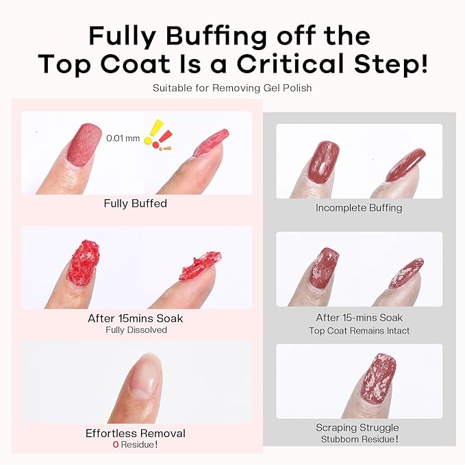 Acetone Nail Polish Remover: Professional Soak off Gel Polish Remover Natural Formula Rose Essential Oil for Acrylic Dip Powder Nail Supplies for Home Salon(8 Fl.Oz.)