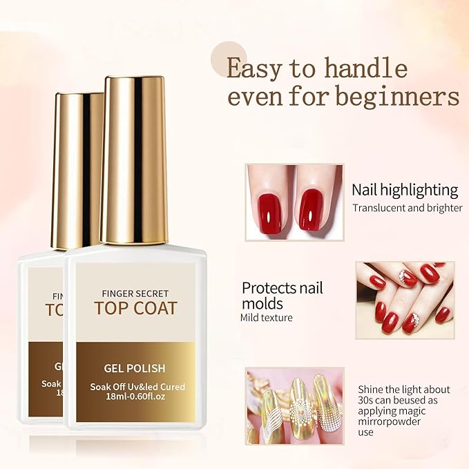 18ml/0.60floz Top Coat for Gel Nail Polish,Quick Dry Clear Nail Polish,Nail Supplies for DIY in Salon or Home Use.