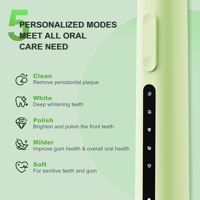7AM2M Sonic Electric Toothbrush for Adults and Kids, 40000VPM Power Toothbrushes, Fast Rechargeable with 4 Brush Heads, 5 Modes, 2 Minutes Built in Smart Timer, One Charge for 60 Days (Green)