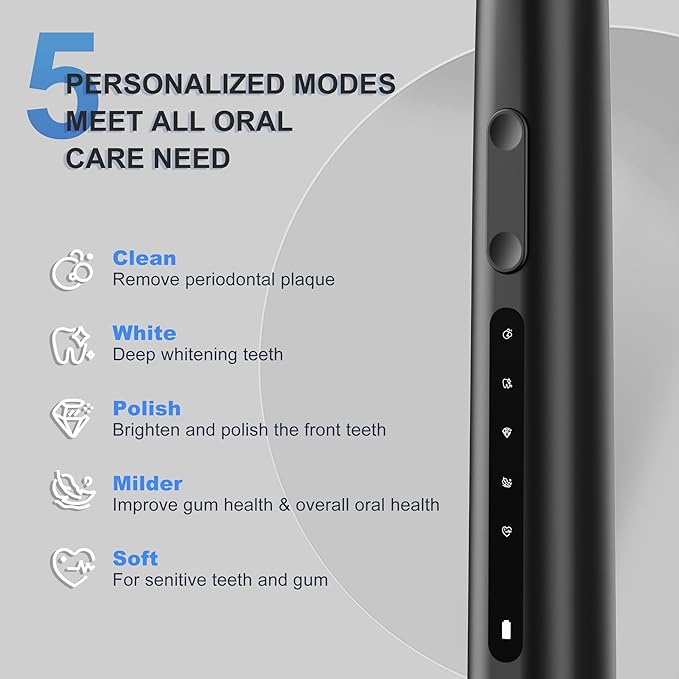 7AM2M Sonic Electric Toothbrush for Adults and Kids, 40000VPM Power Toothbrushes, Fast Rechargeable with 4 Brush Heads, 5 Modes, 2 Minutes Built in Smart Timer, One Charge for 60 Days (Black)