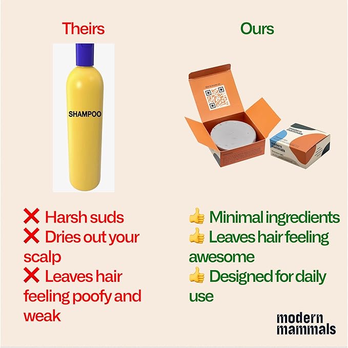 Modern Mammals Light Shampoo Bundle - Gentler Wash for Better Hair, Minimalist Hair Care, Low Lather, Fragrance-Free (2.4oz Bar & Slotted Wooden Tray)