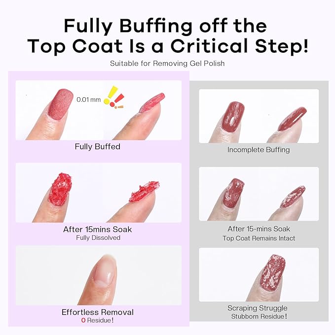 Acetone Nail Polish Remover: Professional Soak off Gel Nail Polish Remover Enriched with Natural Grape Seed Oil 8 Fl Oz for Gel Acrylic Nail Glue Dip Powder for Home Salon