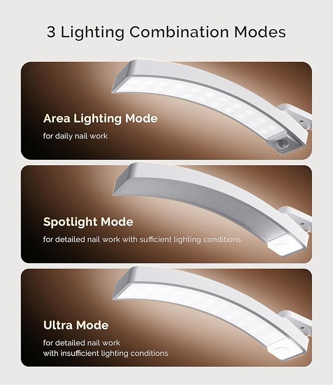 MelodySusie LED Manicure Table Lamp for Nail Techs, S-Pro29G Professional Nail Desk Light with Magnetic UV Curing Lamp, Adjustable Arm, Dimmable Brightness & 3 Color Temps for Gel Nails & Nail Art