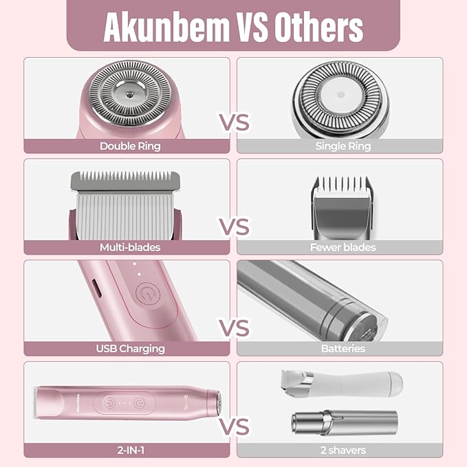 Bikini Trimmer for Women - 2 in 1 Electric Razors for Women - Dual Head Electric Shaver - IPX7 Waterproof Wet & Dry Use Body Hair Trimmer and Facial Hair Remover for Bikini Underarm Leg Arm