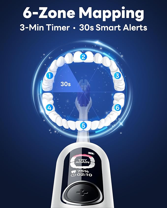 Electric Toothbrush with AI Smart Screen for Adults Kids | 150-Day Battery, Real-Time Brushing Map | Whitening Mode, 3-Min Timer, Travel Case | Family Sonic Electric Tooth Brush (G5S White)