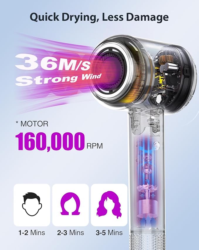 Hair Dryer with Carry Case, 160000 RPM Professional High-Speed Ionic Blow Dryer 200 Millions Negative Ionic & 3 Speeds & 3 Temps & Low Noise, Hairdryer with Diffuser for Faster Drying, Gray