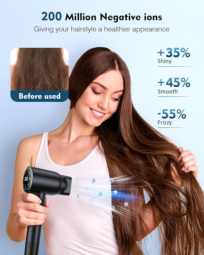 Hair Dryer, 160000 RPM High Speed 200 Million Ionic Blow Dryer, Professional Hair Blow Dryer with Diffuser and Nozzle for Home, Travel & Salon Use, 120V
