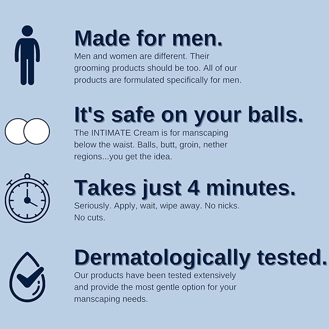 No Hair Crew | Intimate & Body Male Hair Removal Cream Bundle | Painless, Flawless, Soothing Depilatory for Manscaping Unwanted Coarse Male Hair