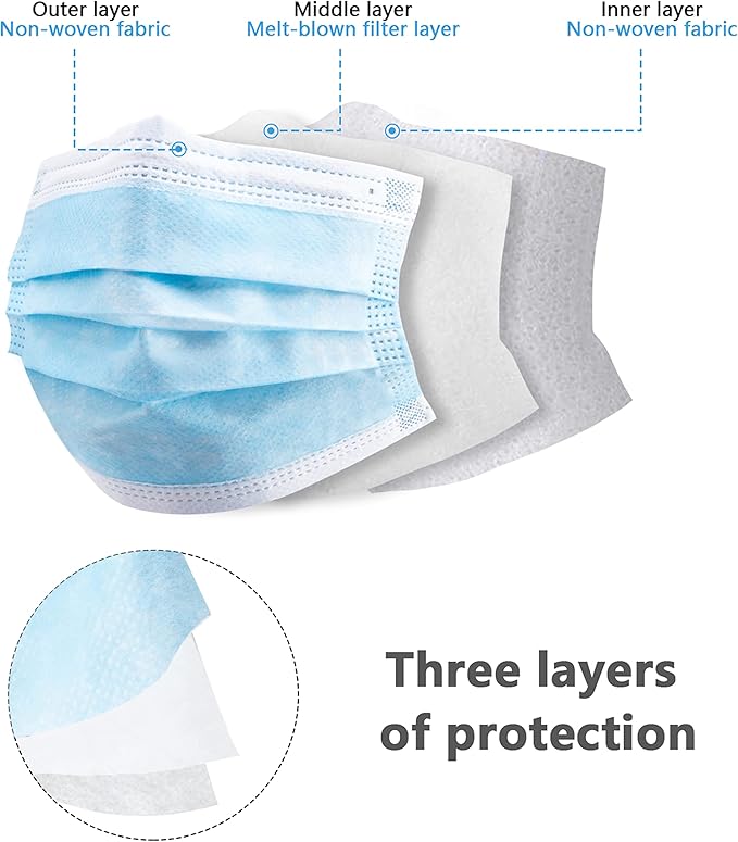akgk Disposable Face Masks 100Pcs, Blue Face Mask, 3 Ply Disposable Mask with Elastic Earloops