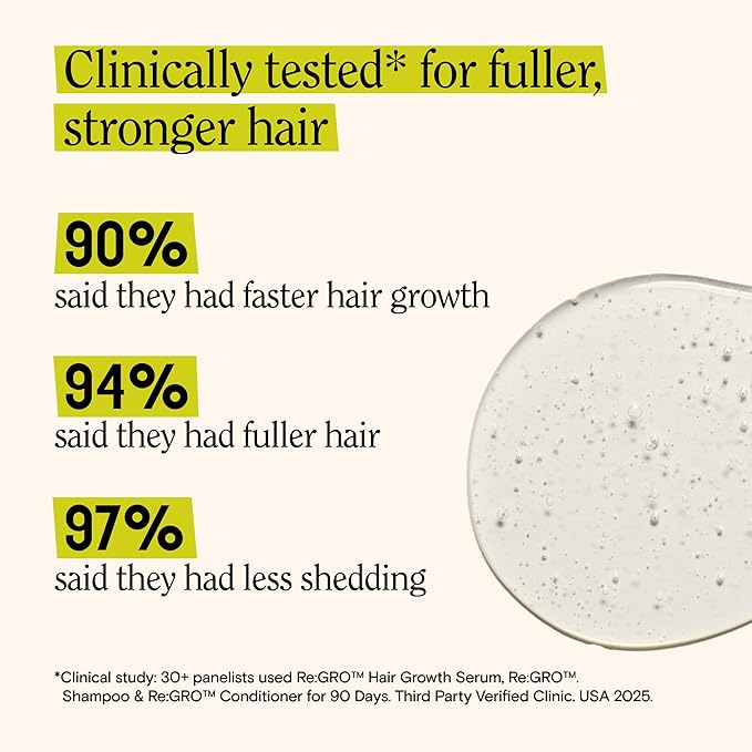 California Naturals Women's Re: Gro Anti-Thinning Scalp Serum, 5% Capixyl with Biotin, Caffeine & Castor and Rosemary Oil, Non-Sticky Cooling Formula, Vegan & Cruelty Free, 3oz