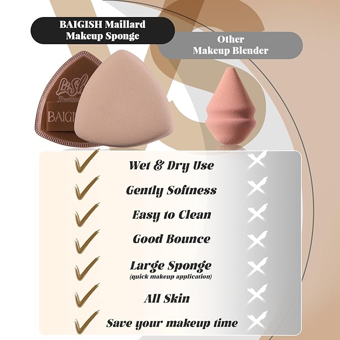 Makeup Sponge Set For Foundation Concealer, Triangle Powder Puff Soft Sponges Blender, Latex Free Blender Sponge For Liquid, Cream, and Powder Seamless & Flawless Makeup (Maillard 2 Set)