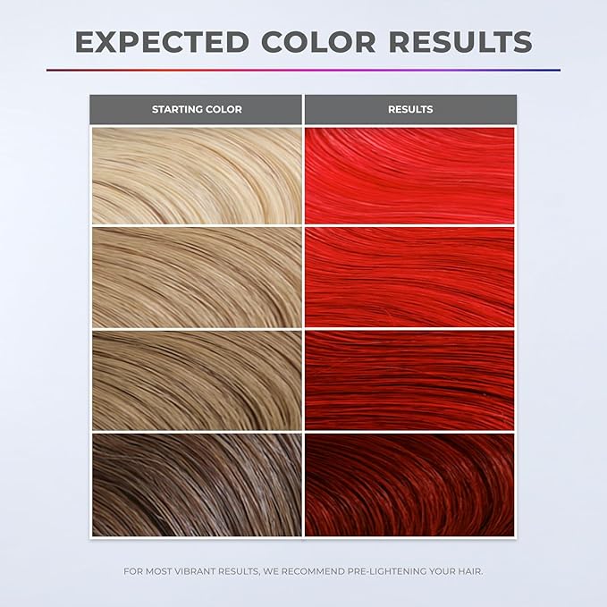 XMONDO Color Amber Mask – Semi-Permanent Red Dye with Bond Booster & Hyaluronic Acid, 8 oz