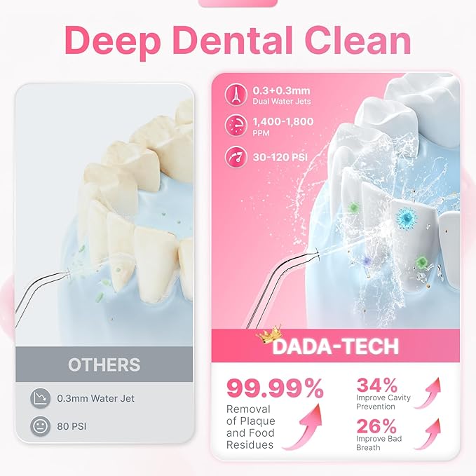 Water Flosser for Teeth, Cordless Oral Irrigator Portable Dental Cleaner Picks with 8 DIY Modes 7 Jets 300ml Tank Braces Flossers Rechargeable (Pink)