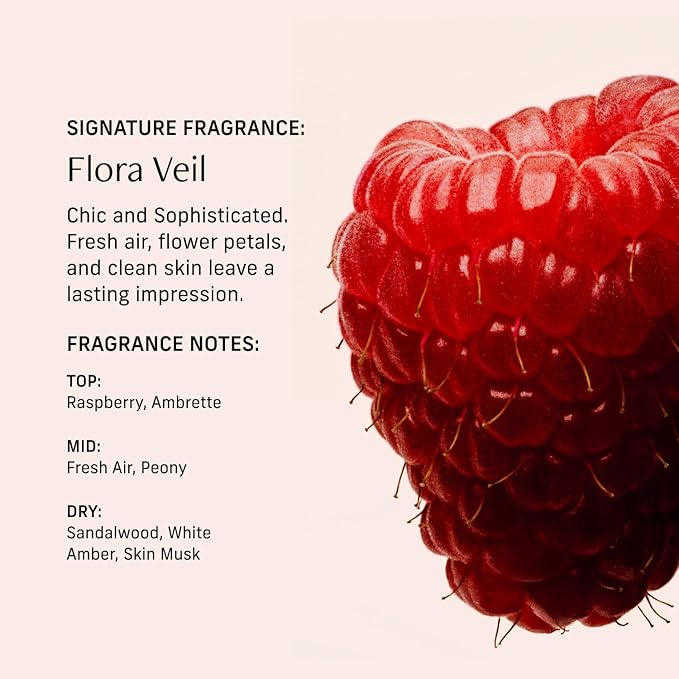 CYKLAR Perfume Oil Roll-On. Travel-Friendly Flora Veil Fragrance with Raspberry, Peony, and White Amber Notes. Long-Lasting Essential Oil Parfum for Women and Men. 0.5 Fl Oz Scented Rollerball Bottle