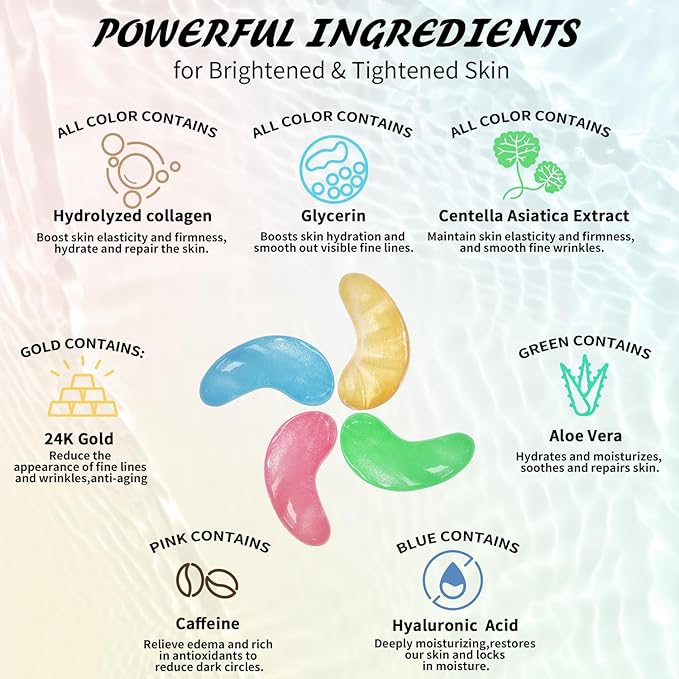 Under Eye Patches (28 Pairs), 4 Colors Eye Masks Gift Set for Dark Circles Puffy Eyes, Undereye Bags and Wrinkles Puffiness, Skin Care Gift Set for Bachelorette Party Favors