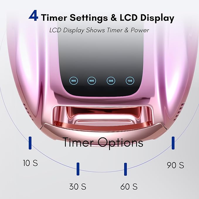 Makartt UV LED Nail Lamp with Handle for Gel Polish – Fast Curing UV Light Nail Dryer with 42 Beads 4 Timers Cordless Rechargeable Lamp LCD Touchscreen & Smart Sensor(Gradient Purple)