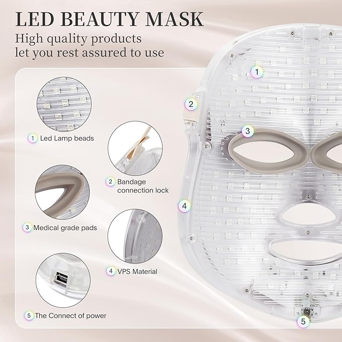 Red Light Mask for Face, 7 Custom Modes with Infrared, 850nm Infrared & Red Light Masks, Portable with Timer for Home Use